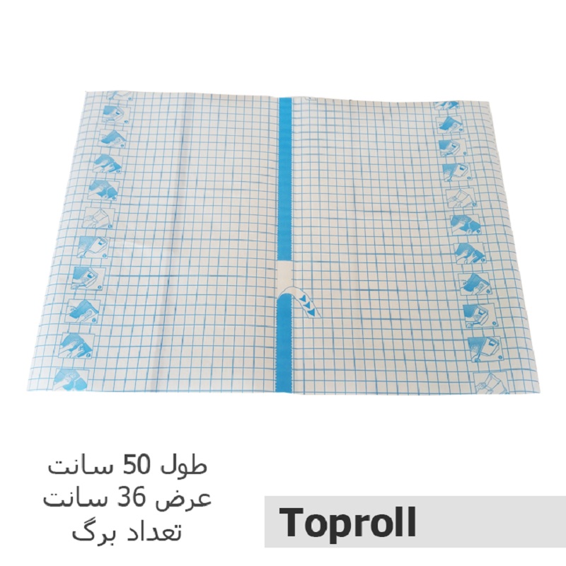 Toprol adhesive cover